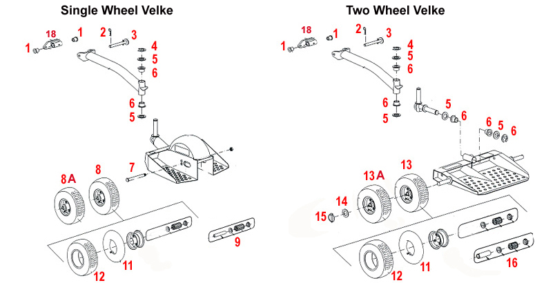  Velke Sulky Wheel-Turf 9X3.5X4 Solid White Part No: A-B1CO8867  175619 : Patio, Lawn & Garden